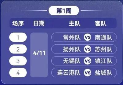 2026江苏银行首周苏超门票抽签报名今天开始！