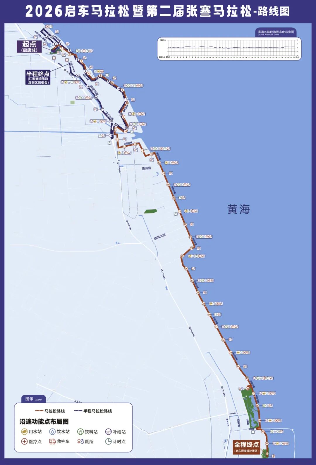 2026启东马拉松比赛期间实行临时限制！