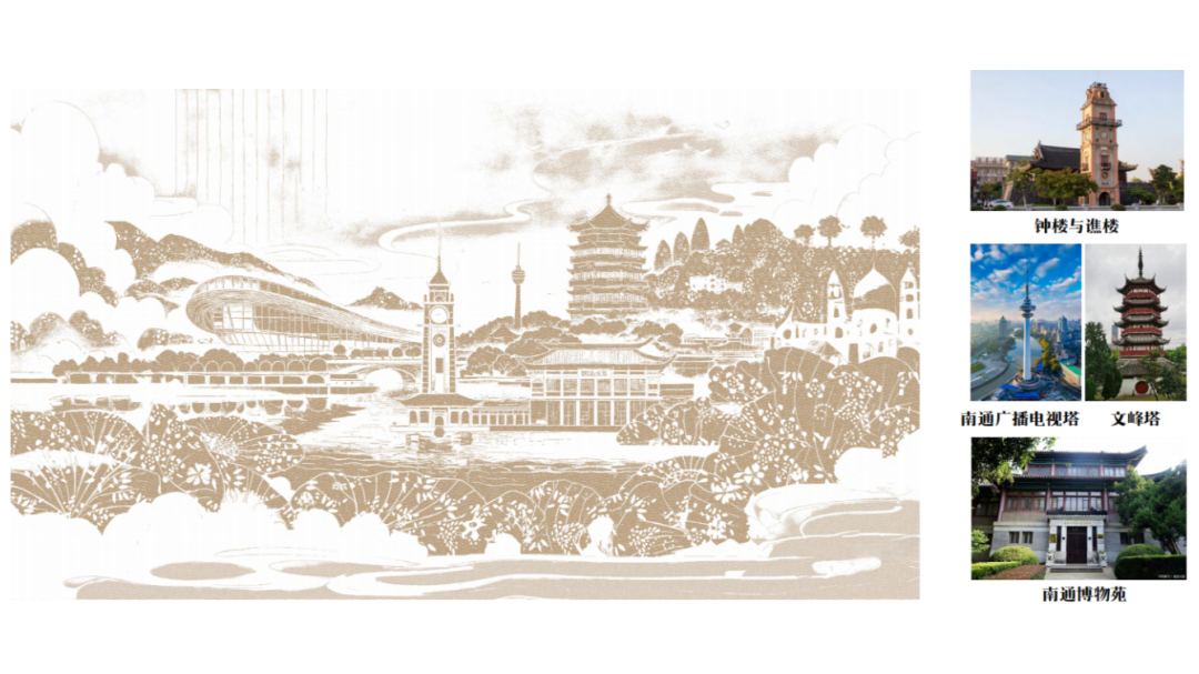 南通超级交通枢纽，重要进展！