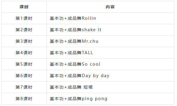 名额有限！南通创新区新一期青年夜校即将开始报名！