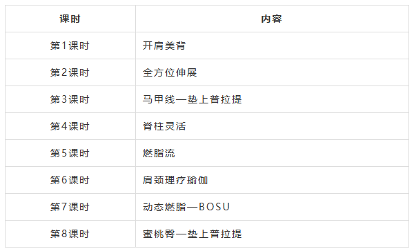 名额有限！南通创新区新一期青年夜校即将开始报名！