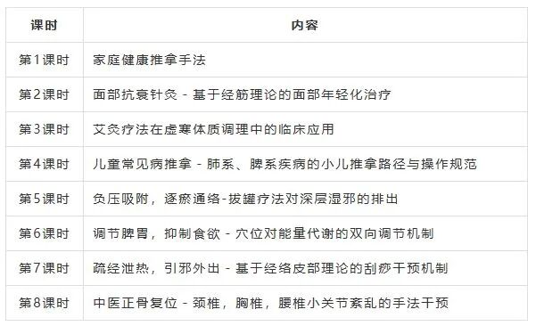 名额有限！南通创新区新一期青年夜校即将开始报名！