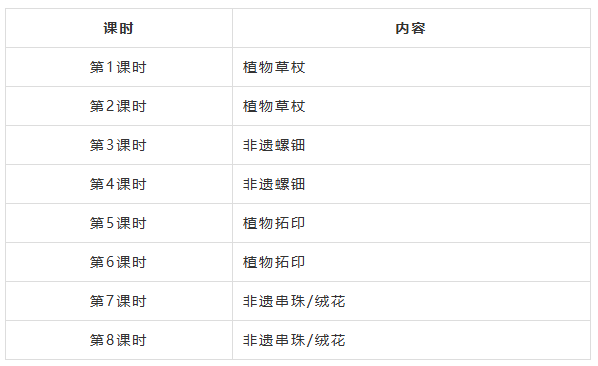 名额有限！南通创新区新一期青年夜校即将开始报名！