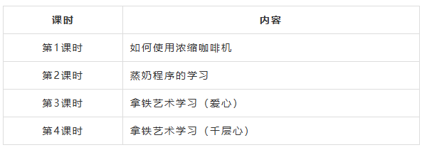 名额有限！南通创新区新一期青年夜校即将开始报名！