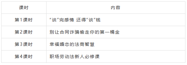 名额有限！南通创新区新一期青年夜校即将开始报名！