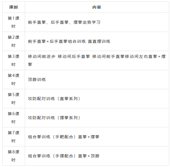 名额有限！南通创新区新一期青年夜校即将开始报名！