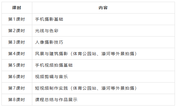 名额有限！南通创新区新一期青年夜校即将开始报名！