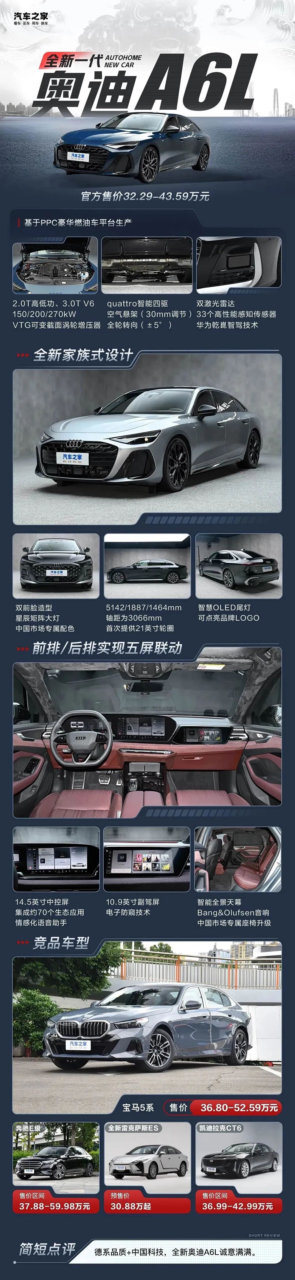 双前脸+3.0T V6+多屏联动，全新奥迪A6L来了，价格直接打穿？