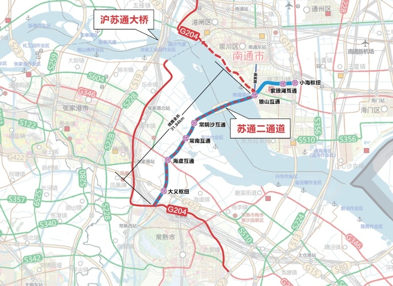 443.9亿！南通超级工程，今天开工！