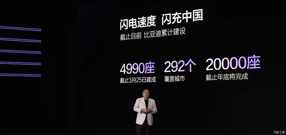 太香了！全系云辇-C+闪充5分钟充60%，15.19万起，选它还是零跑C11/小鹏G6？