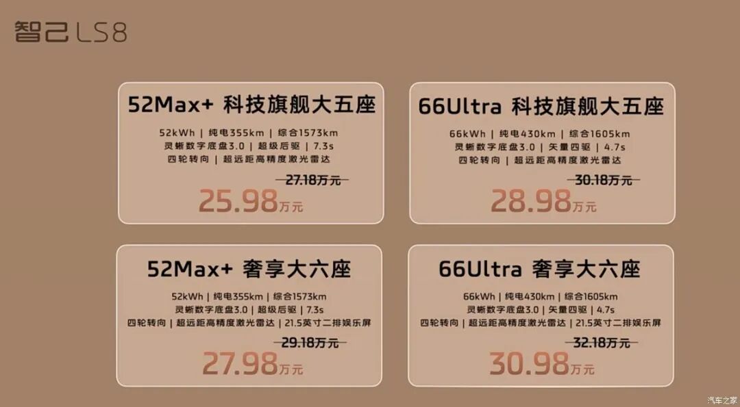 30万内天花板？线控四轮转向+空悬，零百加速4秒级，续航1605km，5座/6座可选！