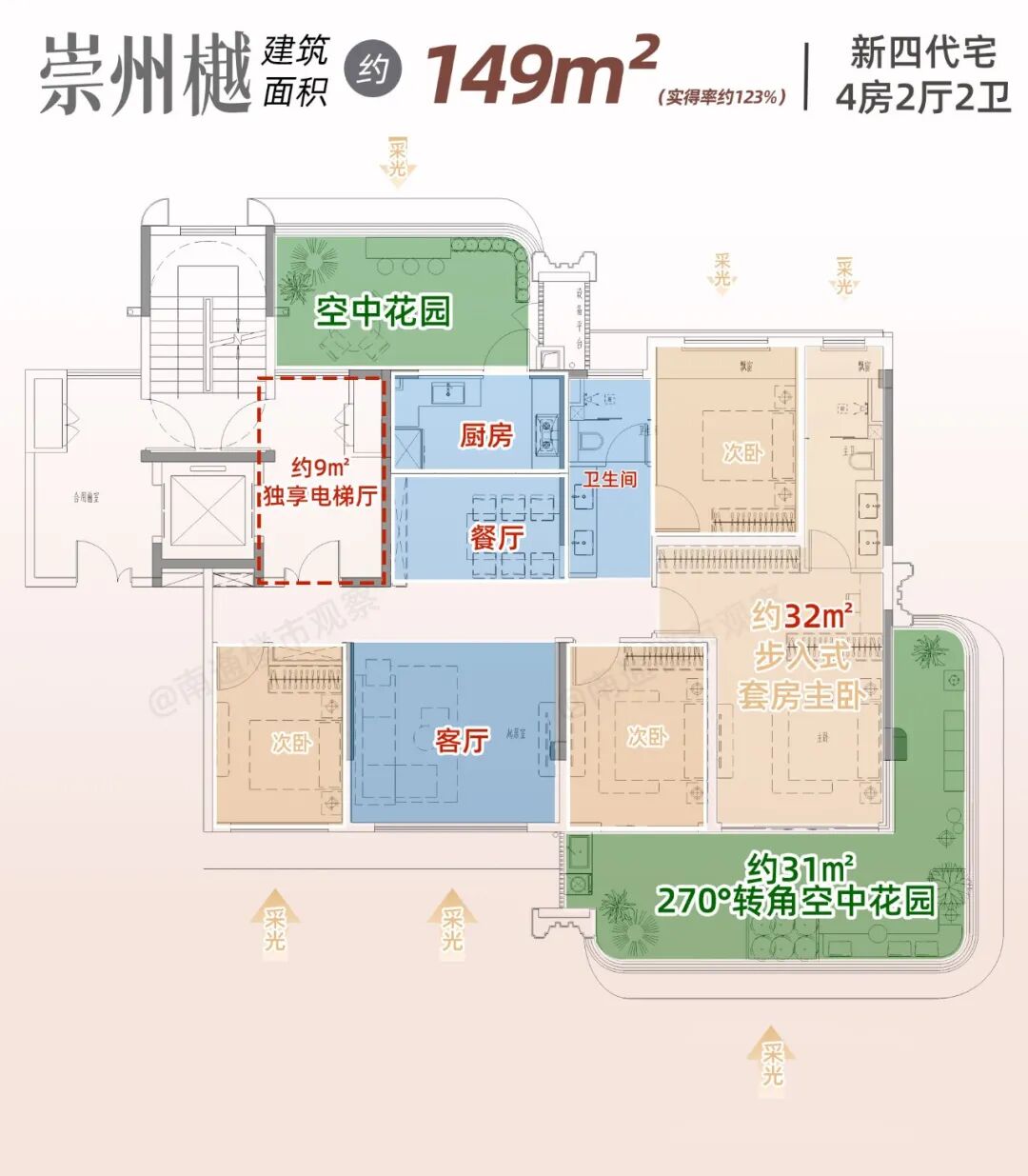 炸场！南通主城首个新四代宅，正式公开！