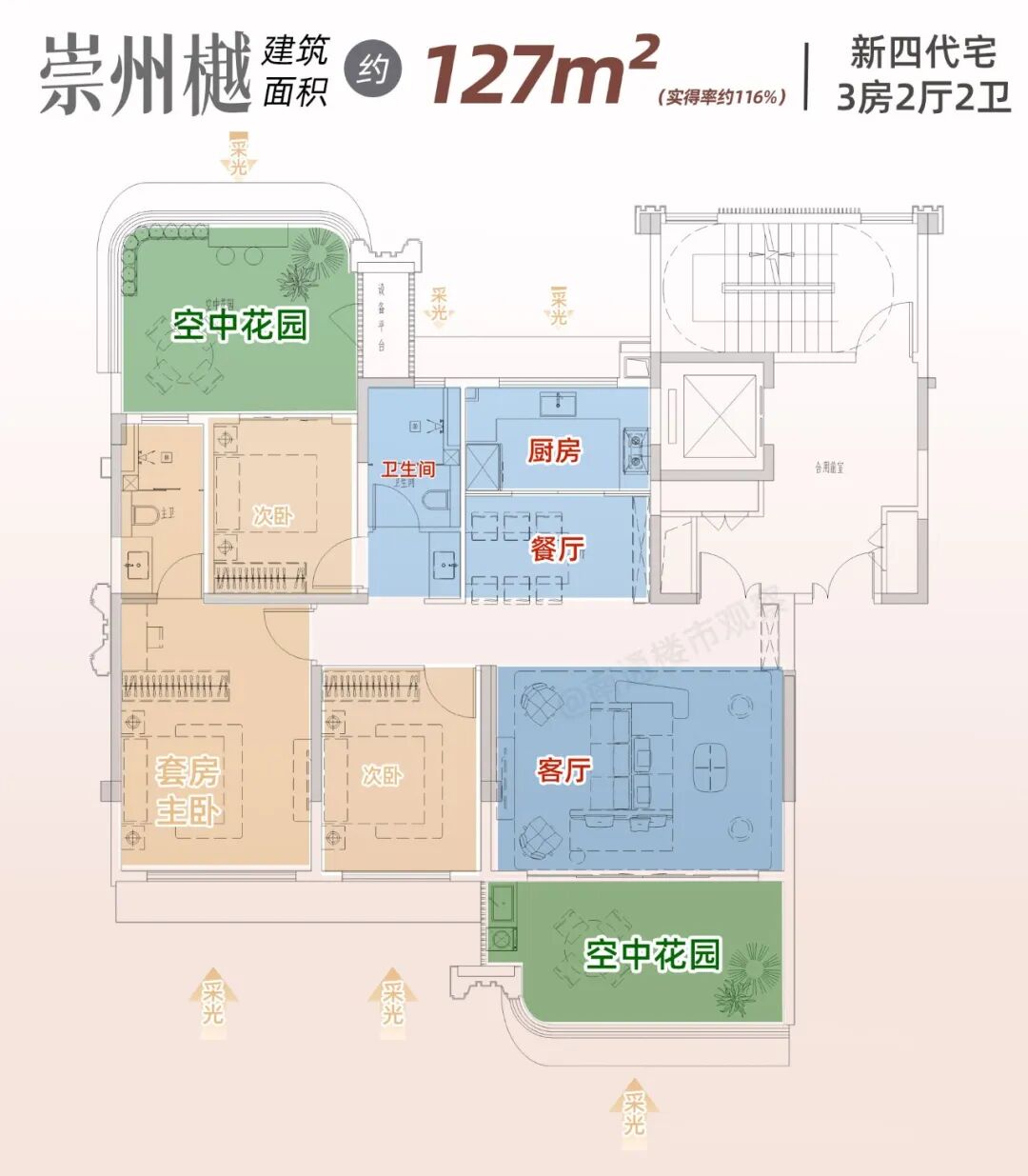 炸场!南通主城首个新四代宅,正式公开!
