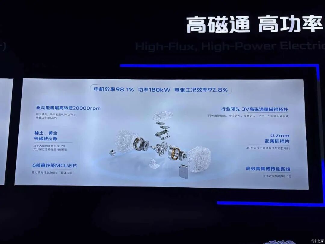 轴距2800mm,三联大屏,蓝鲸超擎混动技术,省油又省钱!网友:就等价格了!