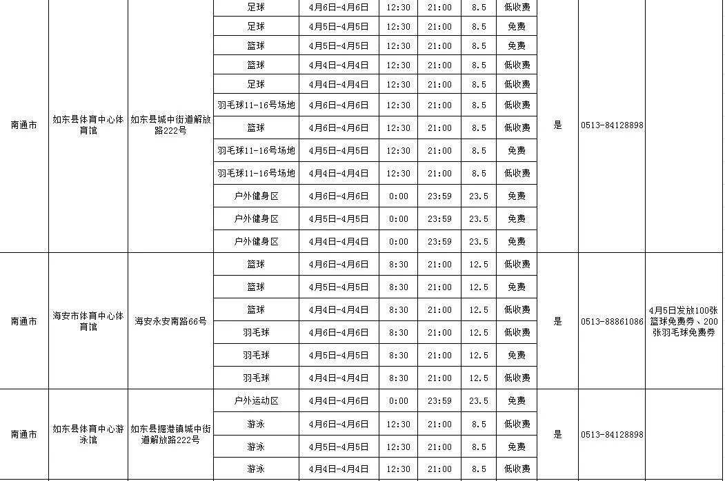 清明期间，南通公共体育场馆免费或低收费开放！