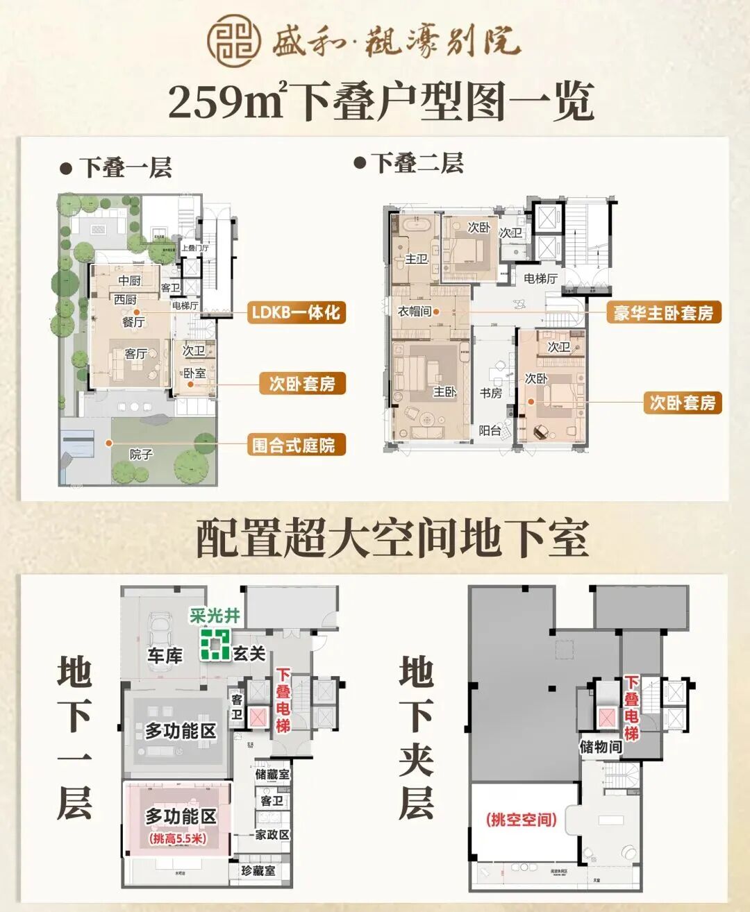 这才是南通“顶级叠墅”该有的水准！