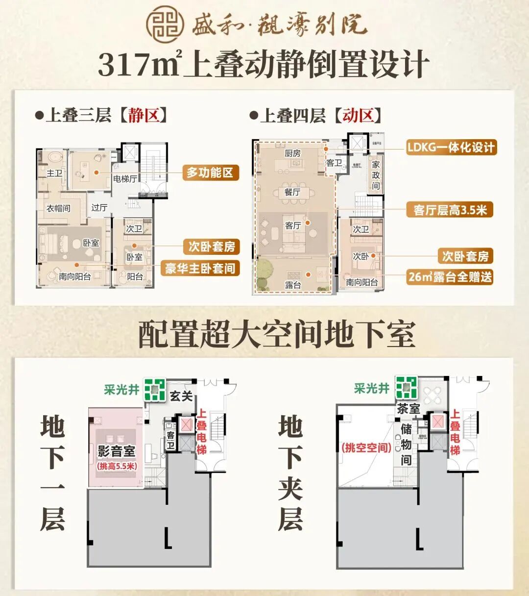 这才是南通“顶级叠墅”该有的水准！