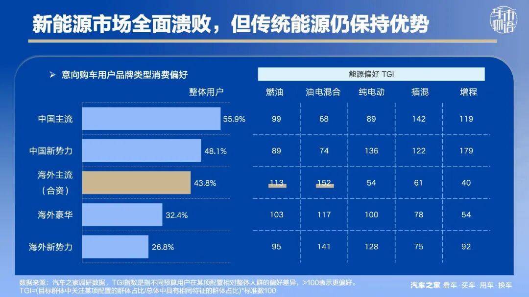 斯柯达退市：返贫汽车“中产”的无奈离场