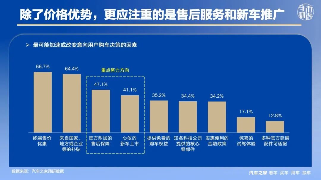 斯柯达退市：返贫汽车“中产”的无奈离场