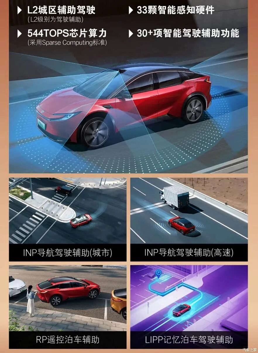 激光雷达，轿跑设计，256色氛围灯，10.38万起就入手中型SUV！