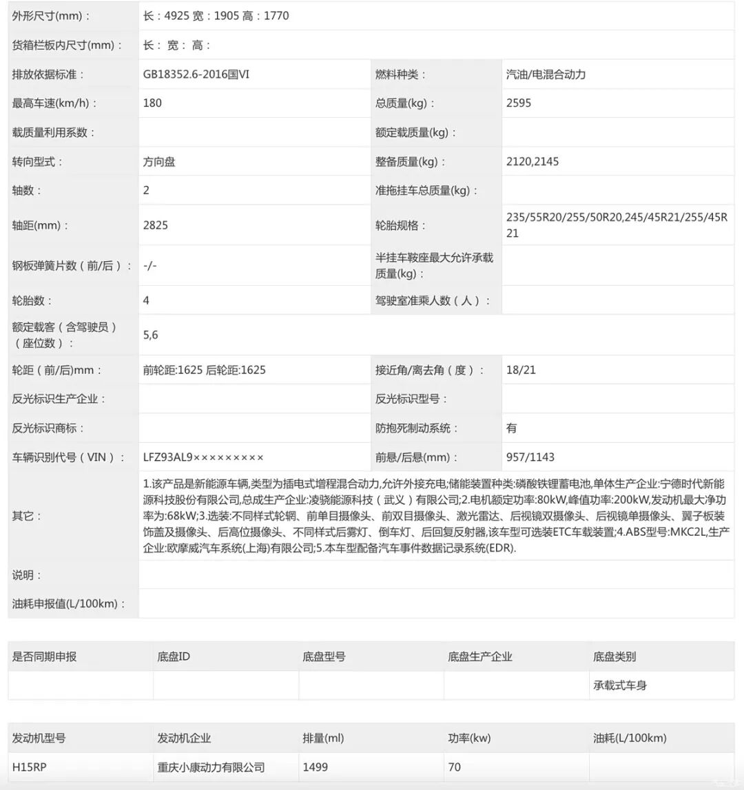 前脸全面焕新，贯穿式尾灯，动力提升，还有5座/6座可选！