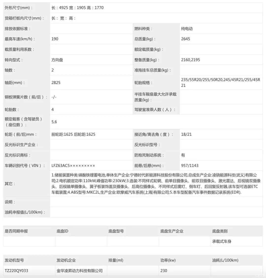 前脸全面焕新，贯穿式尾灯，动力提升，还有5座/6座可选！