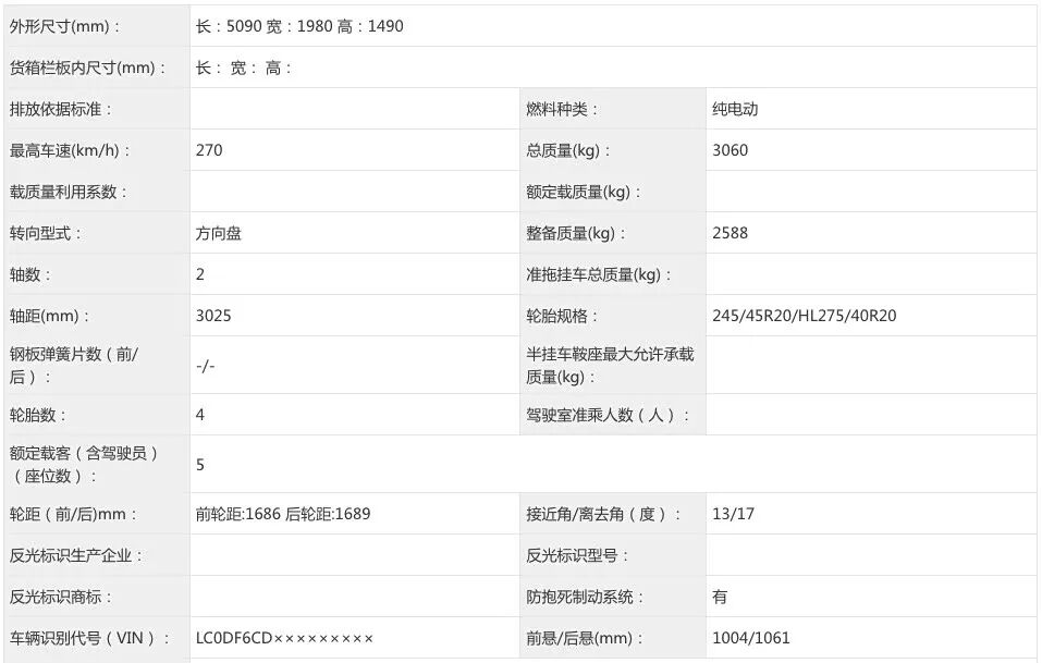 轴距3米多，易三方系统，双段式尾灯，造型前卫，这你喜欢吗？