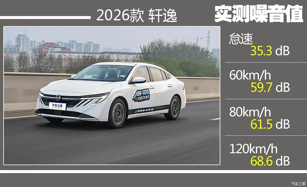 1.6L自吸+CVT，外观“凶狠”，小鸭尾，省心省油，10万买车你还会考虑它吗？