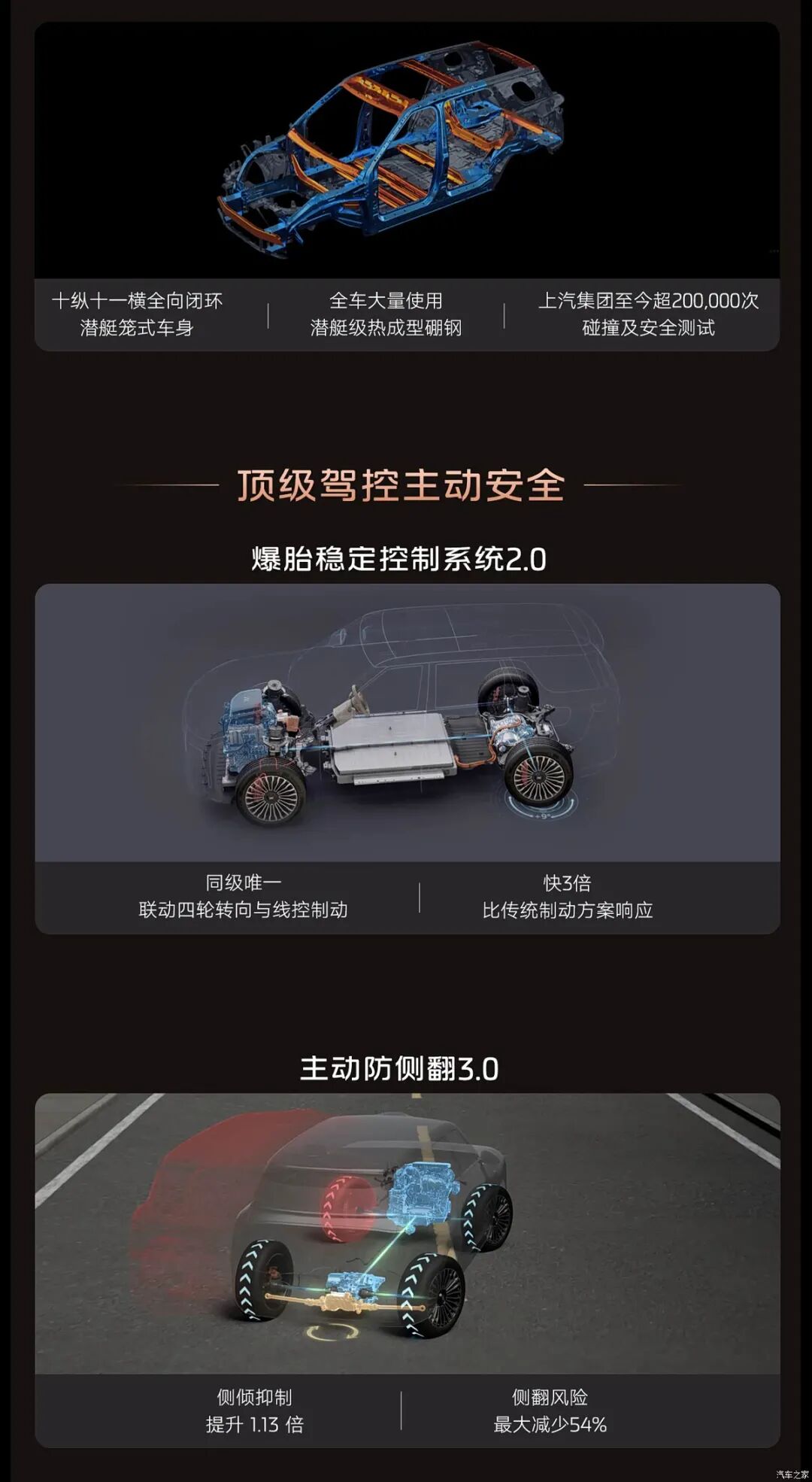 线控底盘+800V增程，26万级中大型SUV“杀疯了”！