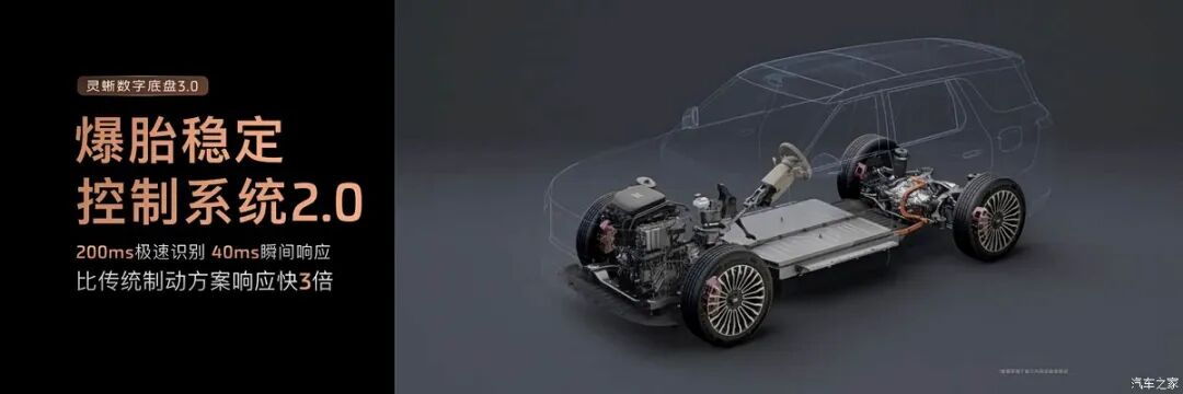 线控底盘+800V增程，26万级中大型SUV“杀疯了”！