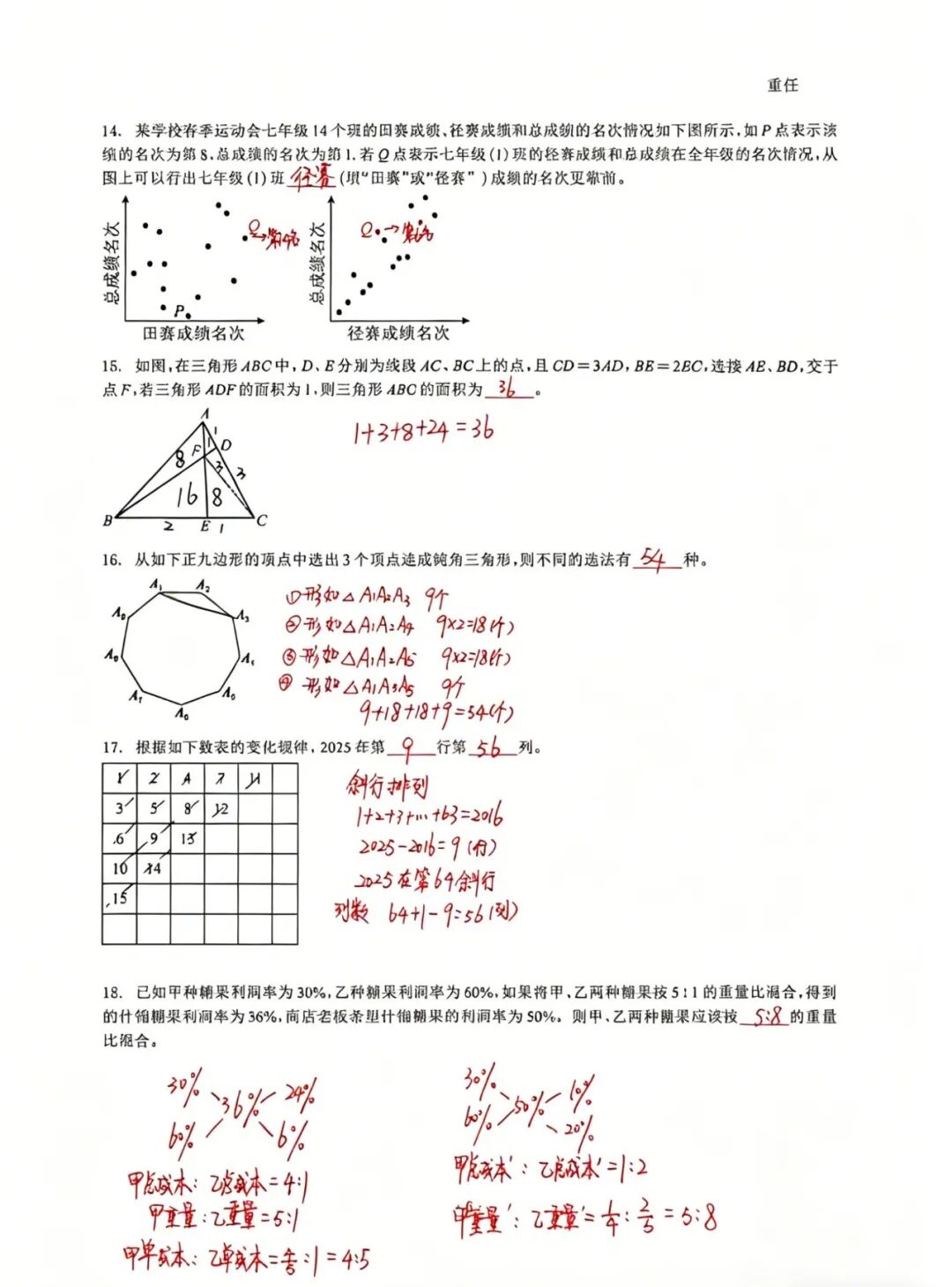 【重任数学】南通限定，必刷！丘成桐班选拔真题领取！