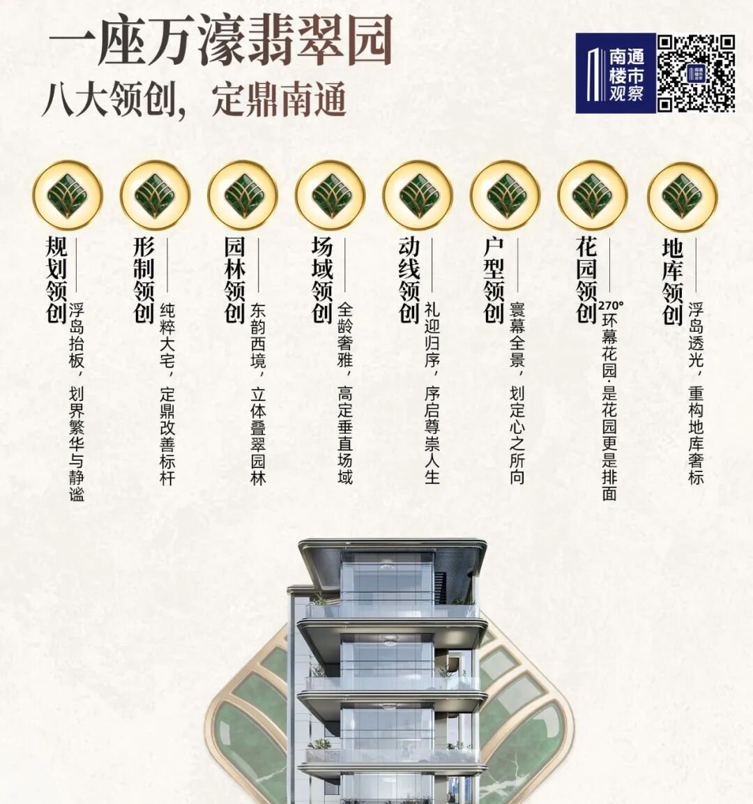 南通城市中轴，终于等来一次产品力的封神！