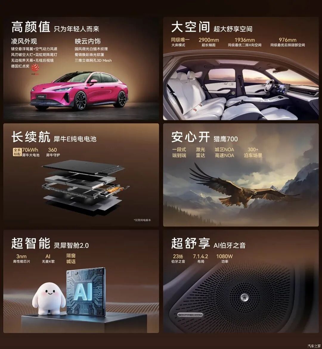 奇瑞瑞虎X/艾瑞泽S/iCAR V23白武士等多车首发！你更喜欢哪一辆？