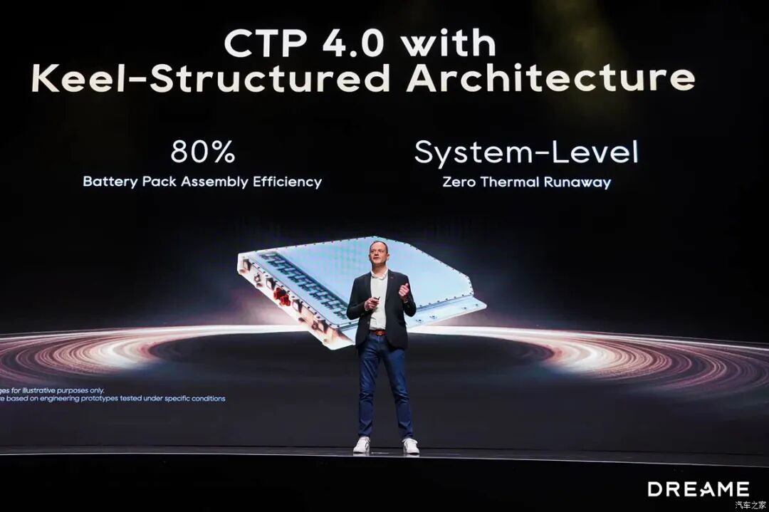 4320线激光雷达就算了，还装固体火箭助推系统？这车是要上天？！