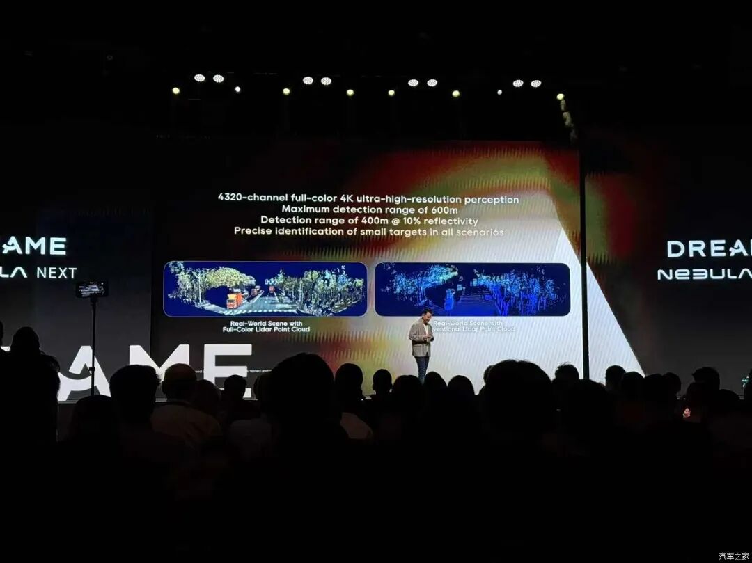 4320线激光雷达就算了，还装固体火箭助推系统？这车是要上天？！