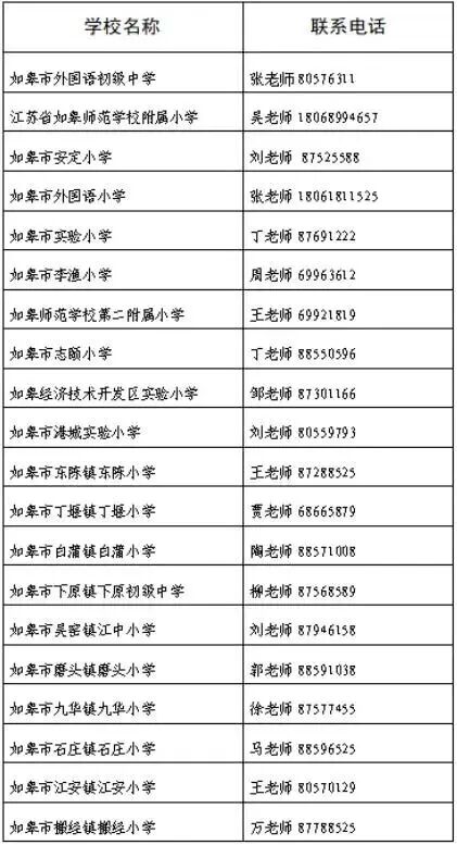 最新消息！南通多所学校体育场馆，节假日向社会开放！