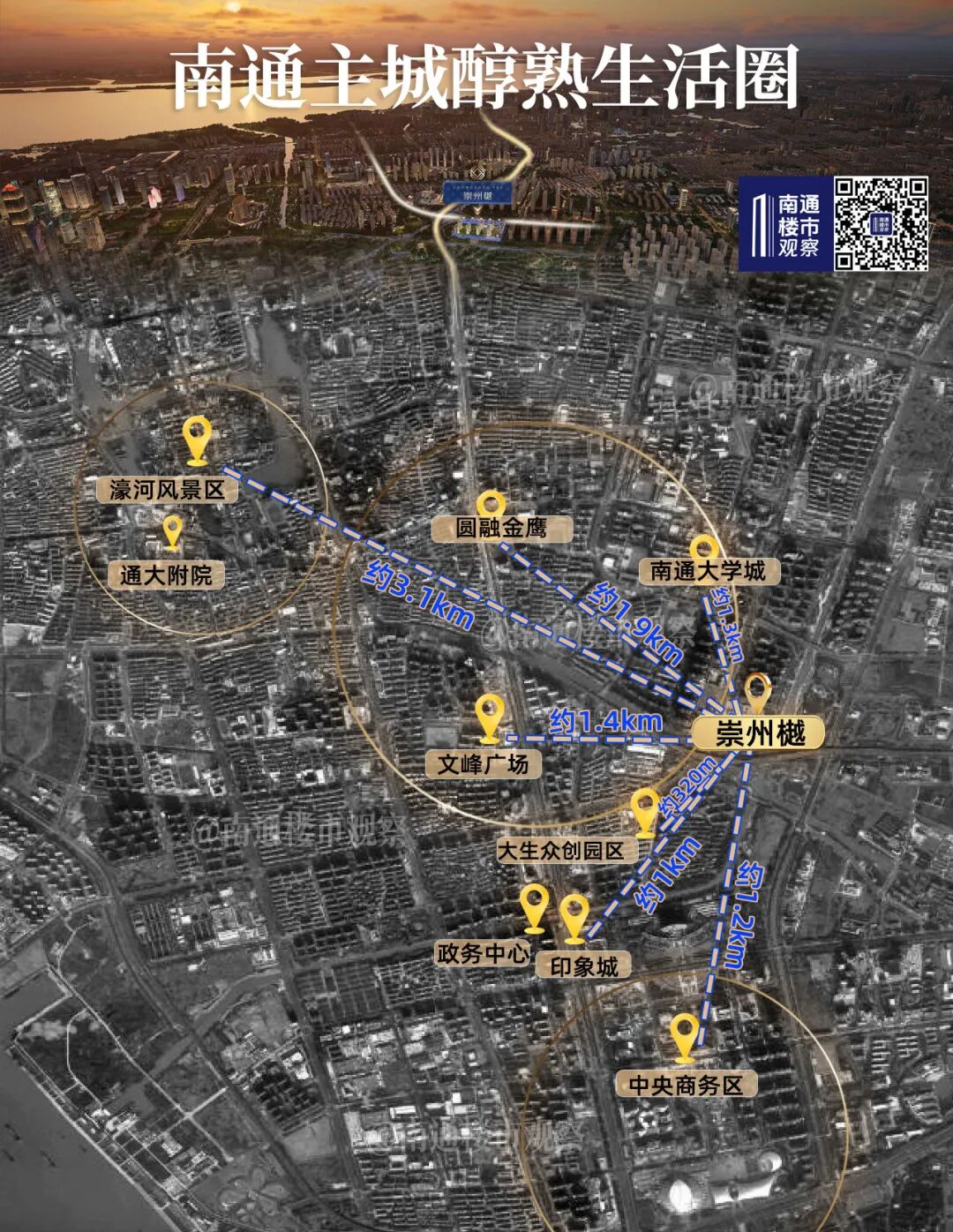 南通四代宅真正的分水岭，从这个神户型开始！