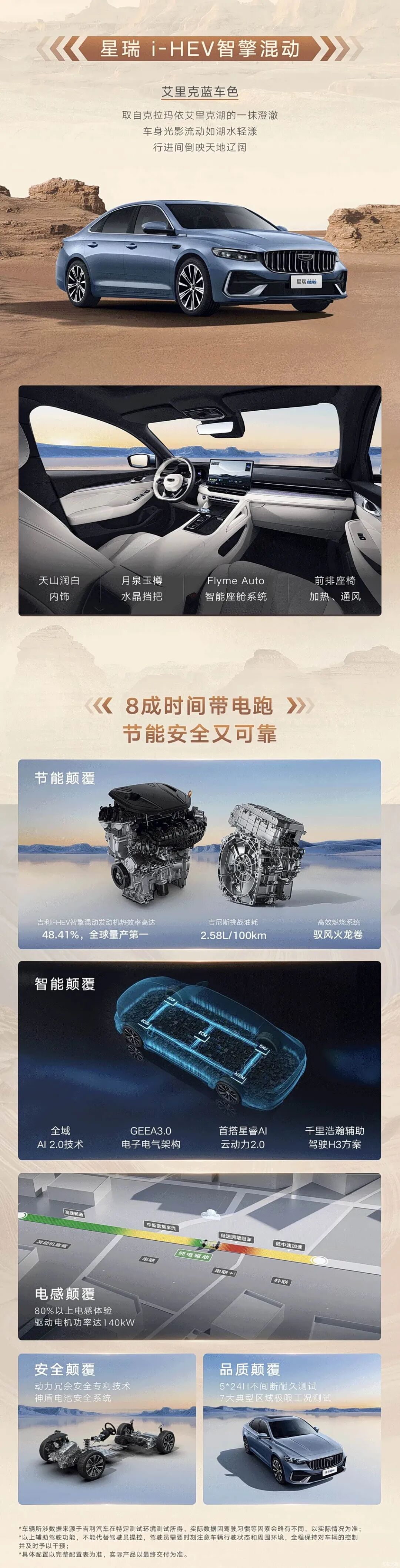 百公里不到4个油！通勤/出行都省心，10万买车看看这辆！