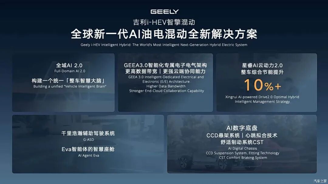 百公里不到4个油！通勤/出行都省心，10万买车看看这辆！