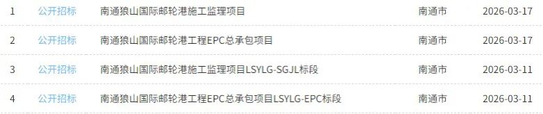 南通滨江，全面提级！