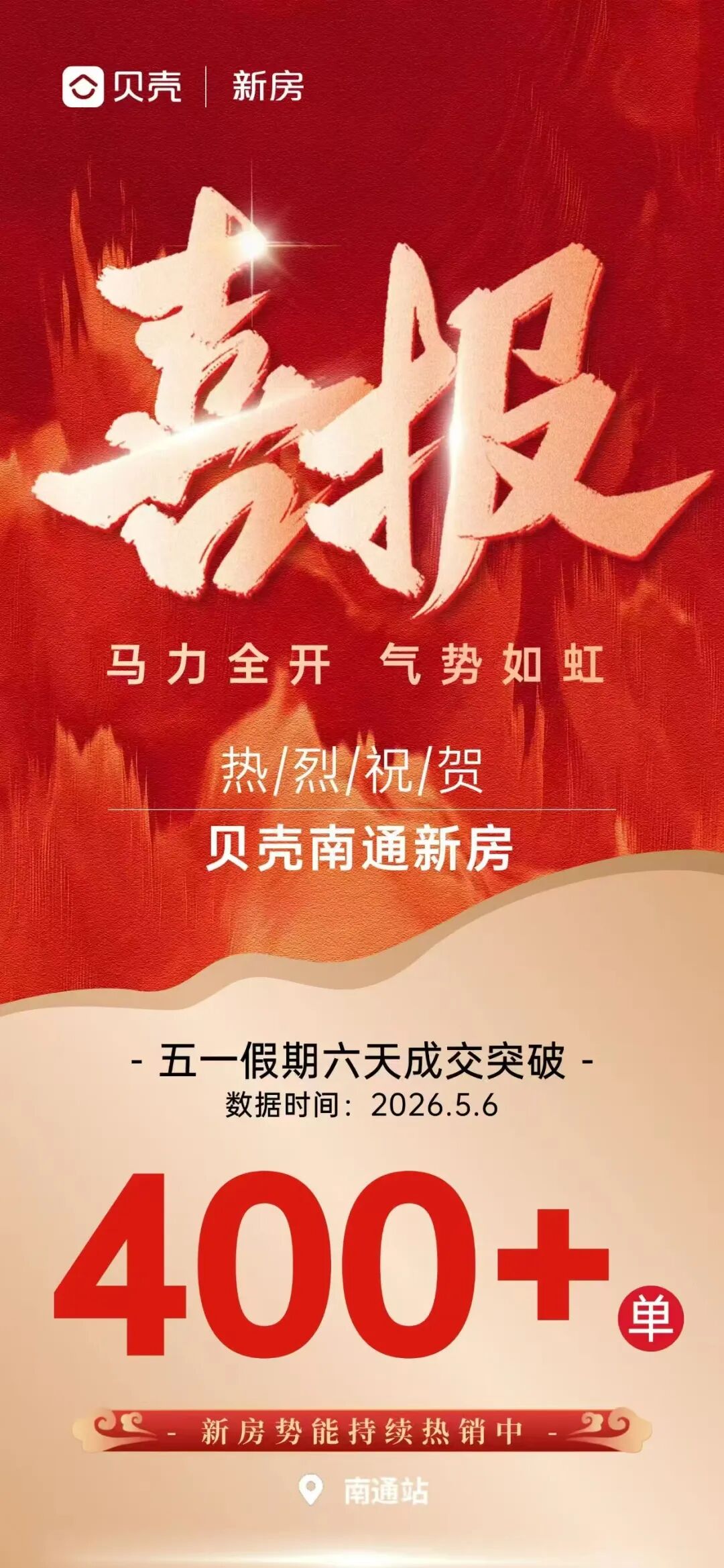 重磅信号！南通楼市涨了！