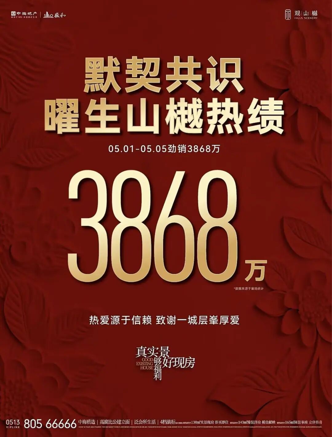 重磅信号！南通楼市涨了！