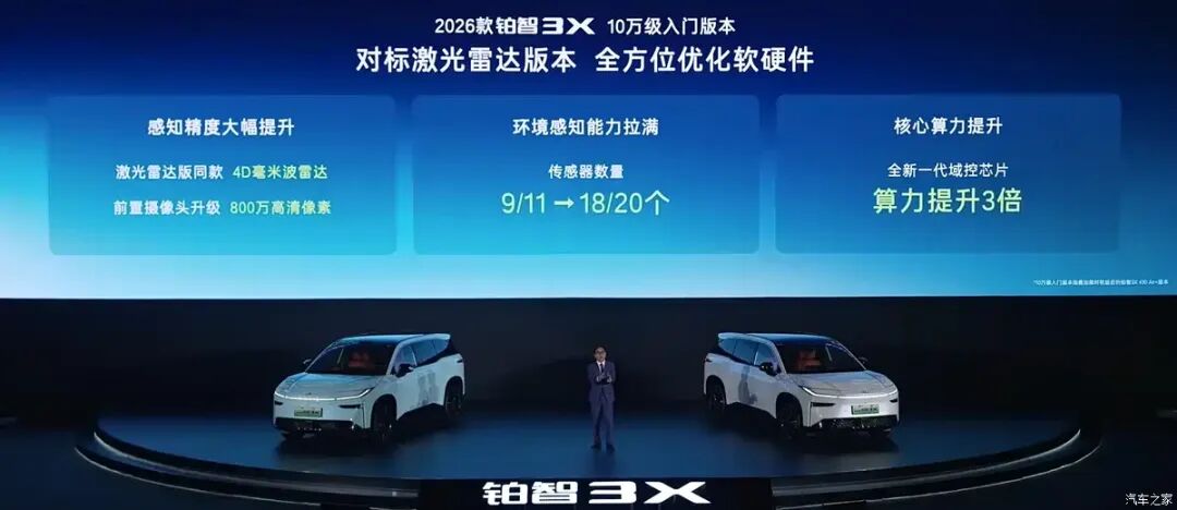 标配8155芯片+激光雷达，合资SUV，限时只要9.48万起！