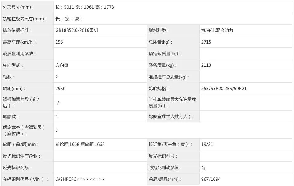 5米车长，轴距近3米，2.0T四驱，汉兰达看了都心慌？