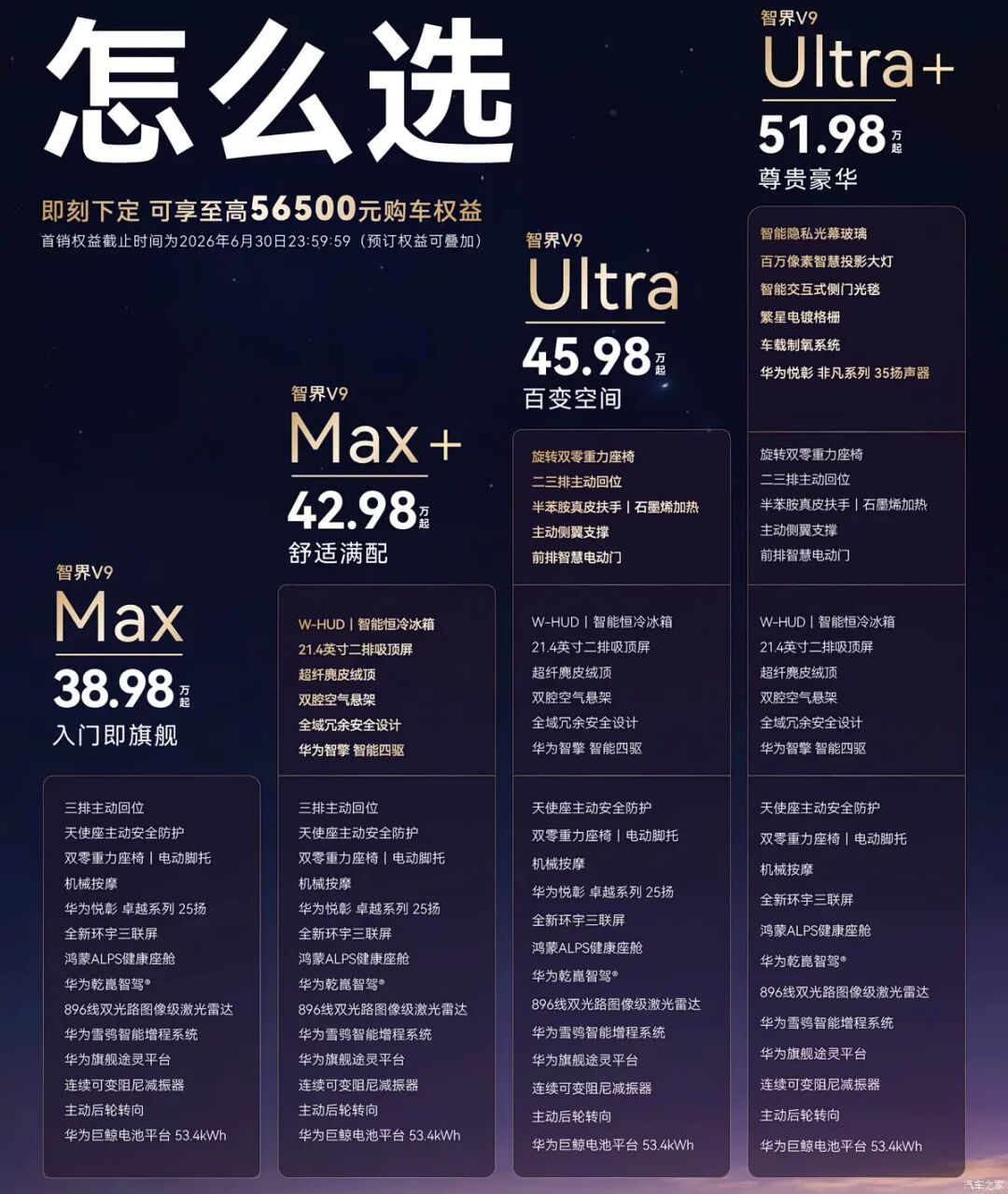 896线激光雷达+二排旋转双零重力座椅，科技豪华都在线，排面拉满！