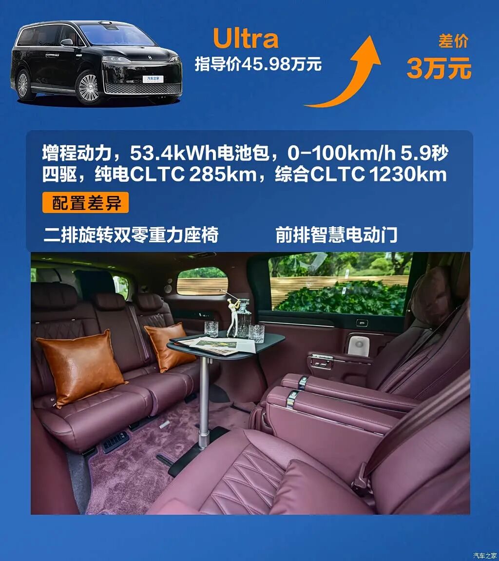 896线激光雷达+二排旋转双零重力座椅，科技豪华都在线，排面拉满！