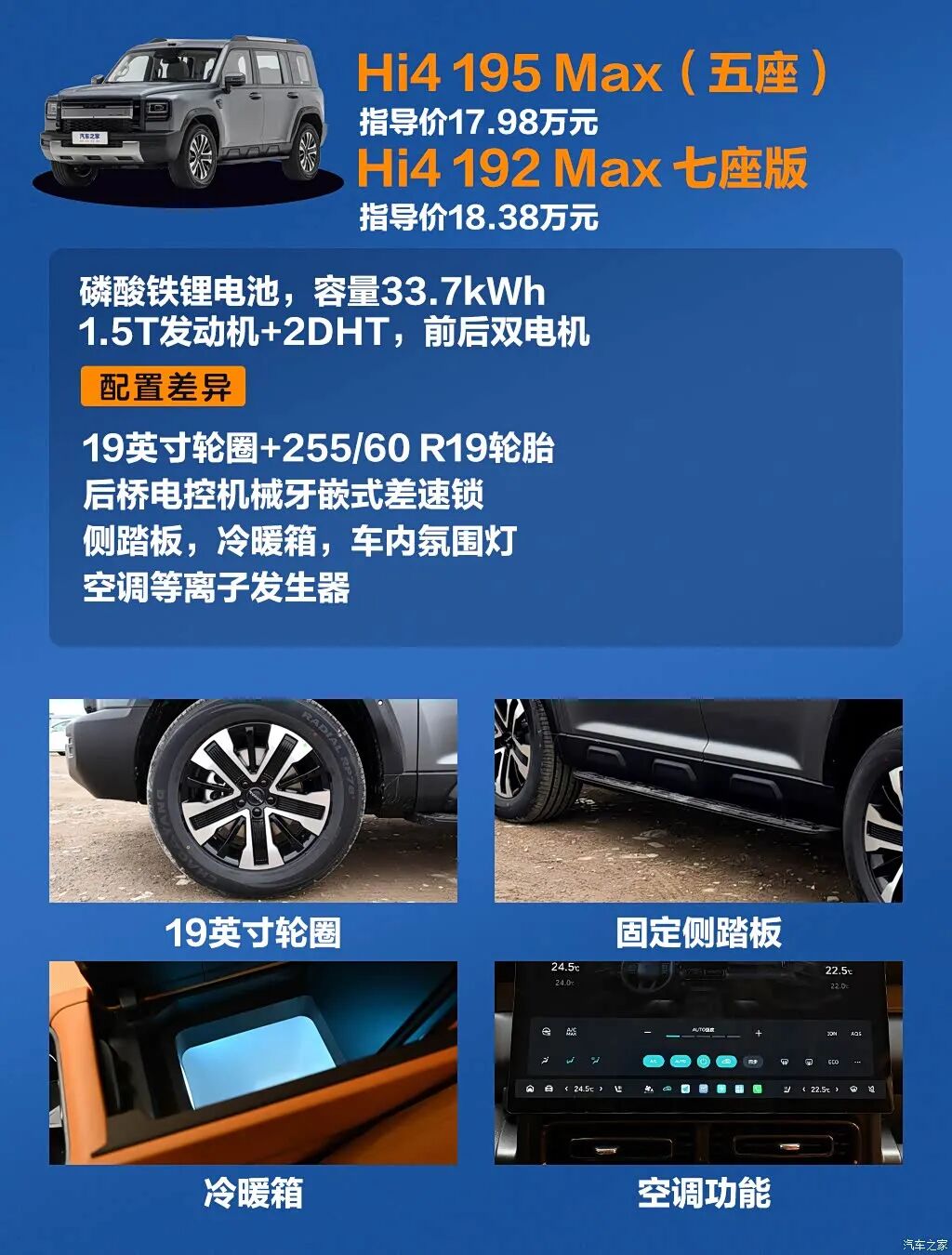 外观硬朗空间大,综合续航1000km+,家用越野两不误!