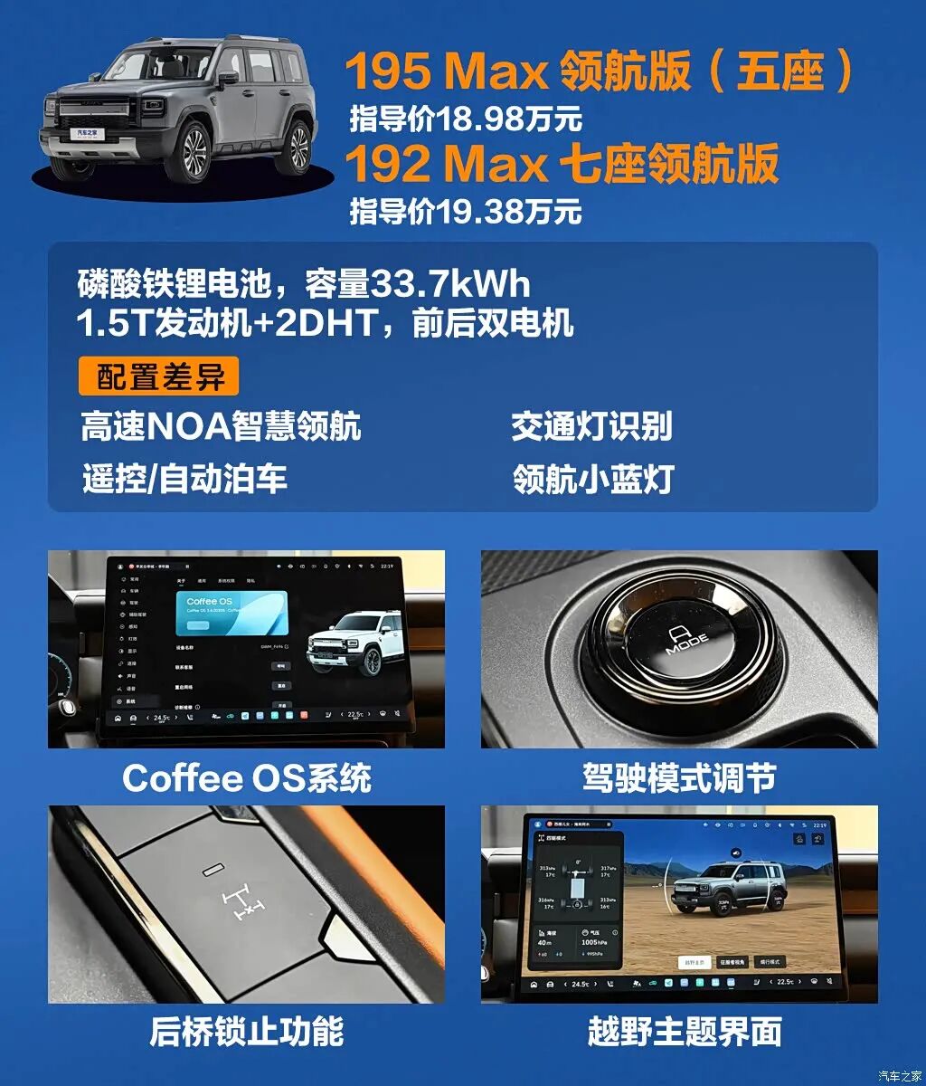 外观硬朗空间大,综合续航1000km+,家用越野两不误!