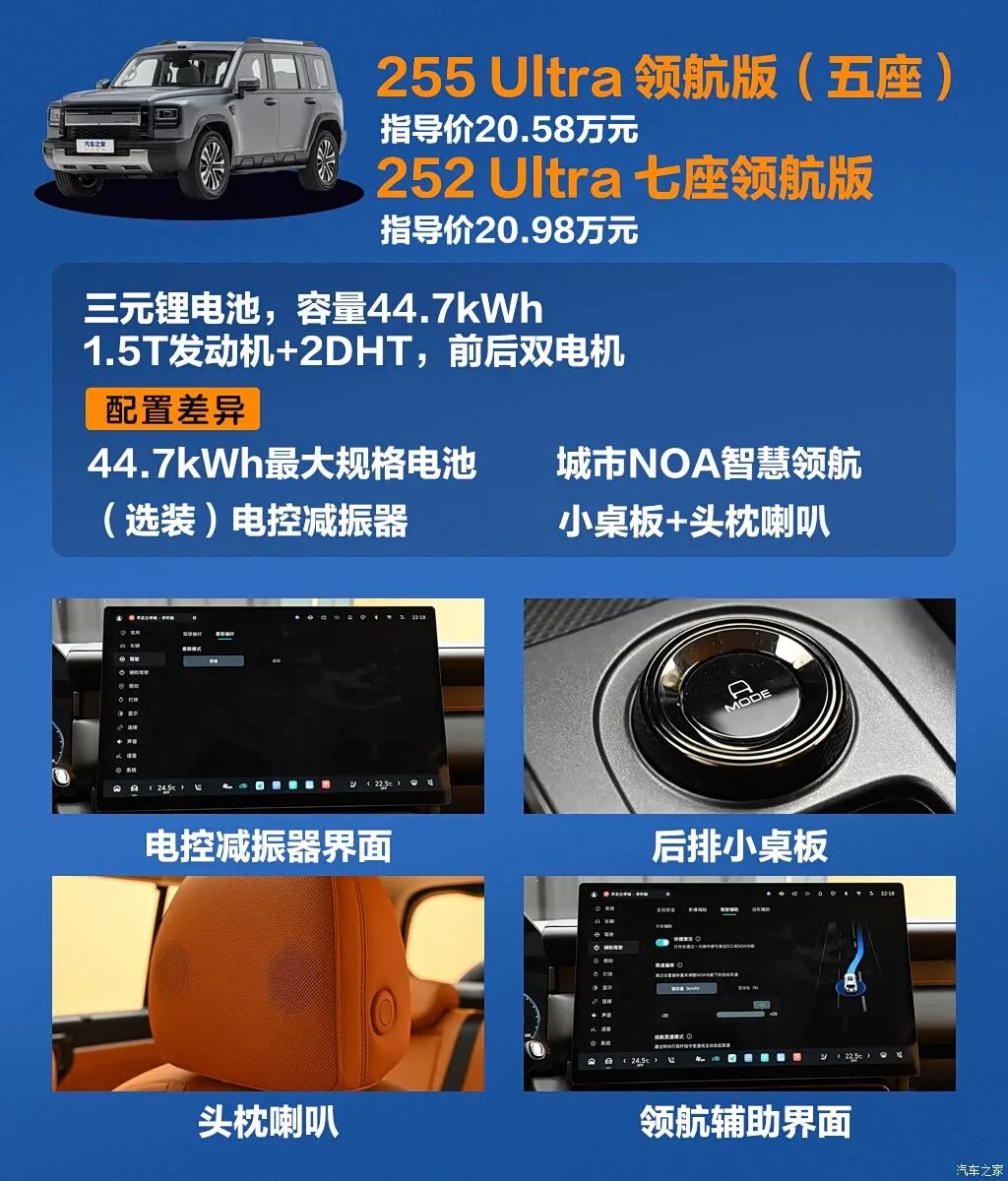 外观硬朗空间大,综合续航1000km+,家用越野两不误!