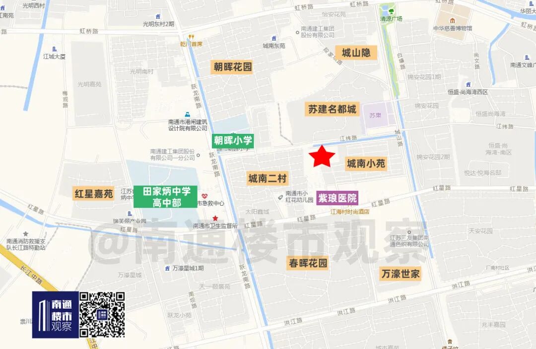 仅20套！南通超Mini项目，刚刚取证成功！